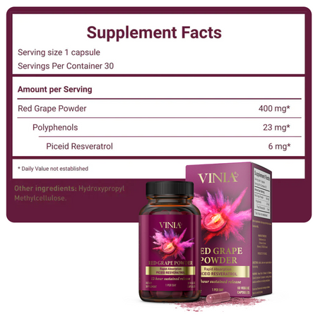 Supplement Facts label for a dietary supplement showing serving size of 1 capsule and 30 servings per container. Each serving contains 400 mg of Red Grape Powder, including 23 mg of Polyphenols and 6 mg of Piceid Resveratrol. The product is named VINIA® Red Grape Powder and is labeled as “Rapid Absorption Piceid Resveratrol” with 12-hour sustained release. A bottle and box of the supplement are displayed at the bottom of the image, along with a loose capsule.