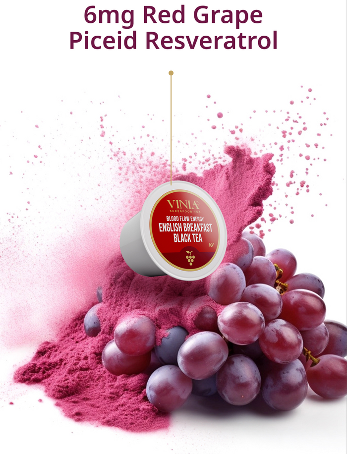 The Health Benefits of 1000 Grapes in Each Serving