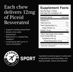 Supplement facts label with Piceid Resveratrol on a black background, featuring Informed Sport logo.