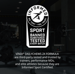 Informed Sport logo with text about third-party testing in a gym setting