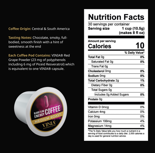 Nutrition Facts