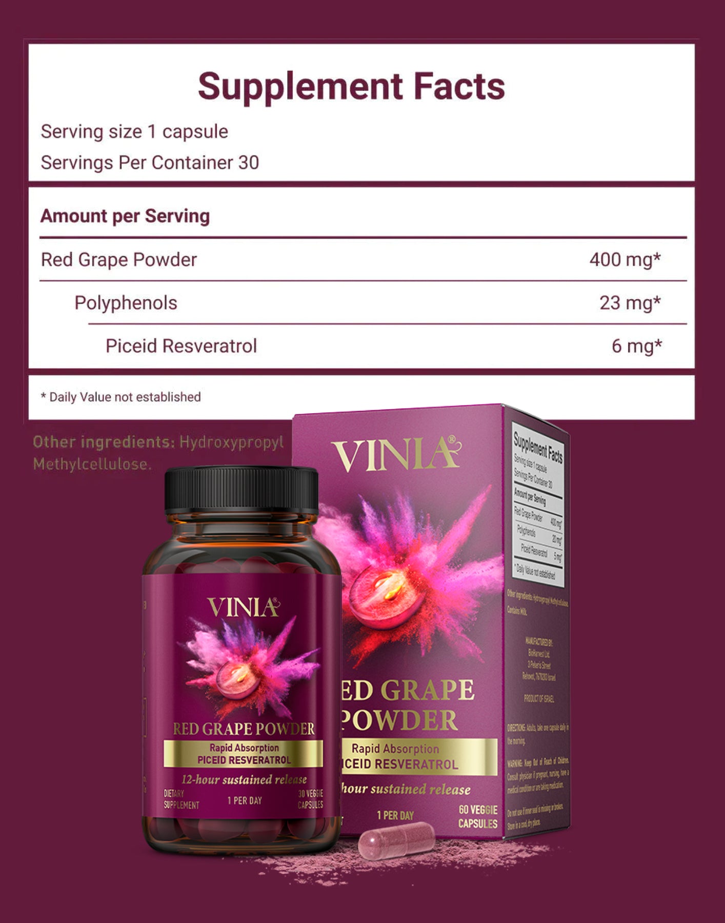 Could Vinia Be Harming Your Blood Flow?  Side Effects Investigated - 57918ew