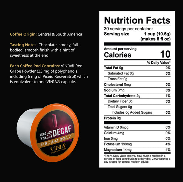 Nutrition Facts