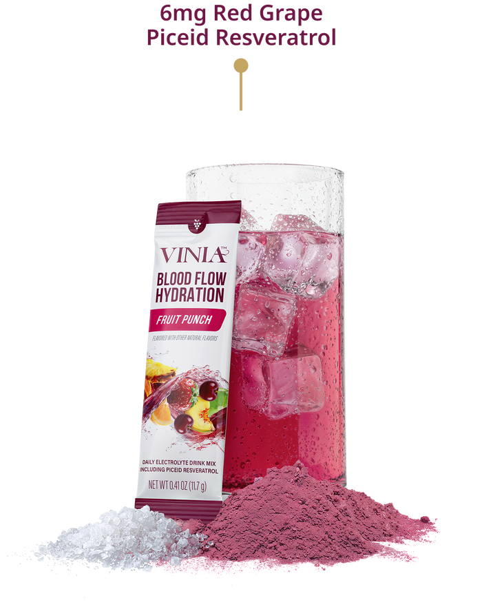 The Next Evolution of Hydration, Powered by Red Grape Cell Technology