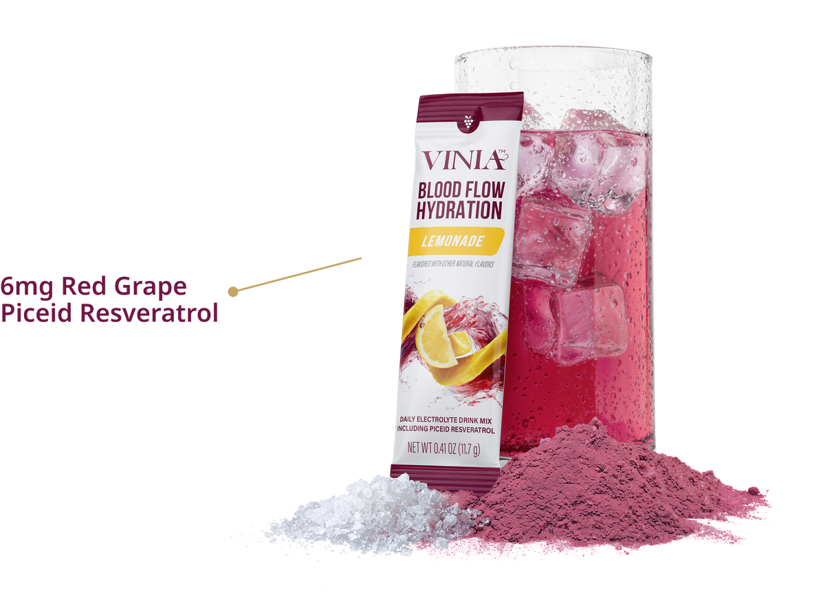 The Next Evolution of Hydration, Powered by Red Grape Cell Technology