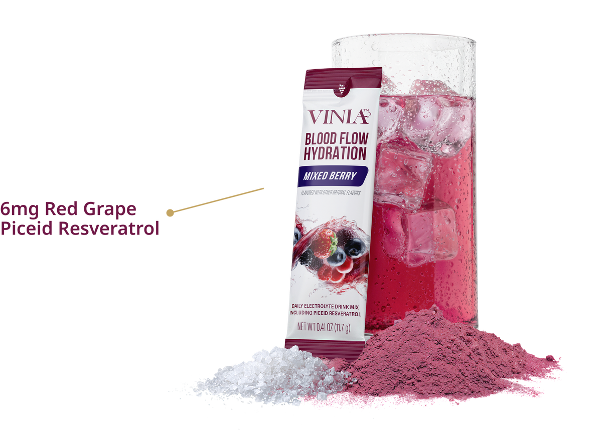 The Next Evolution of Hydration, Powered by Red Grape Cell Technology