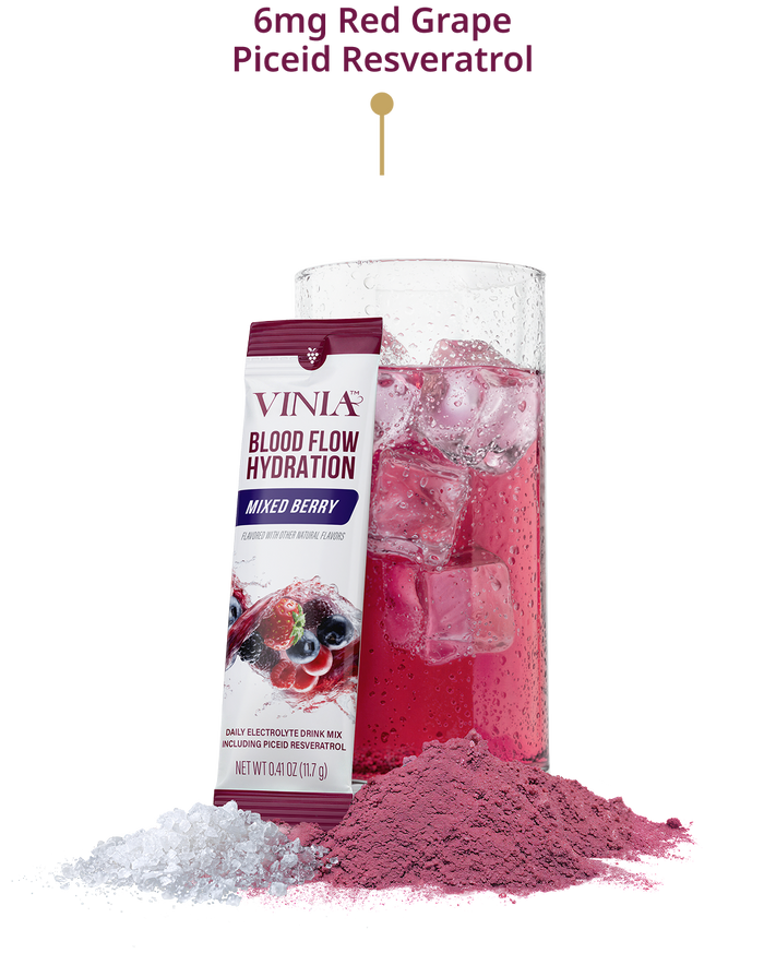 The Next Evolution of Hydration, Powered by Red Grape Cell Technology