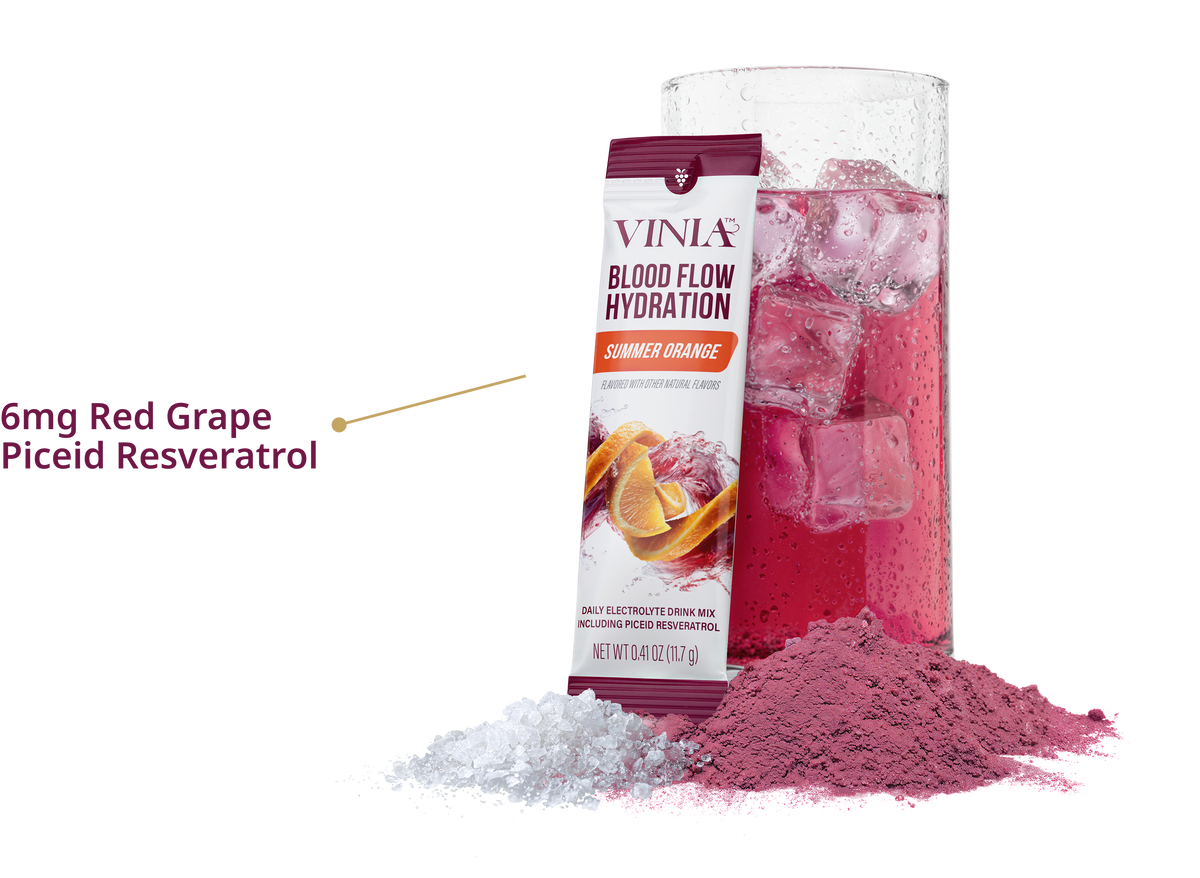 The Next Evolution of Hydration, Powered by Red Grape Cell Technology