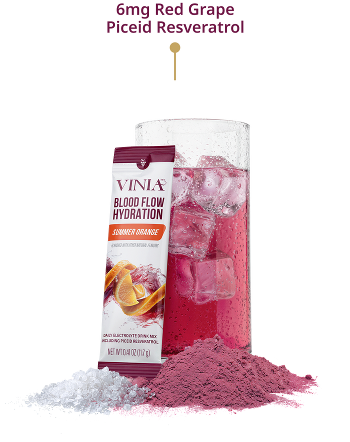 The Next Evolution of Hydration, Powered by Red Grape Cell Technology