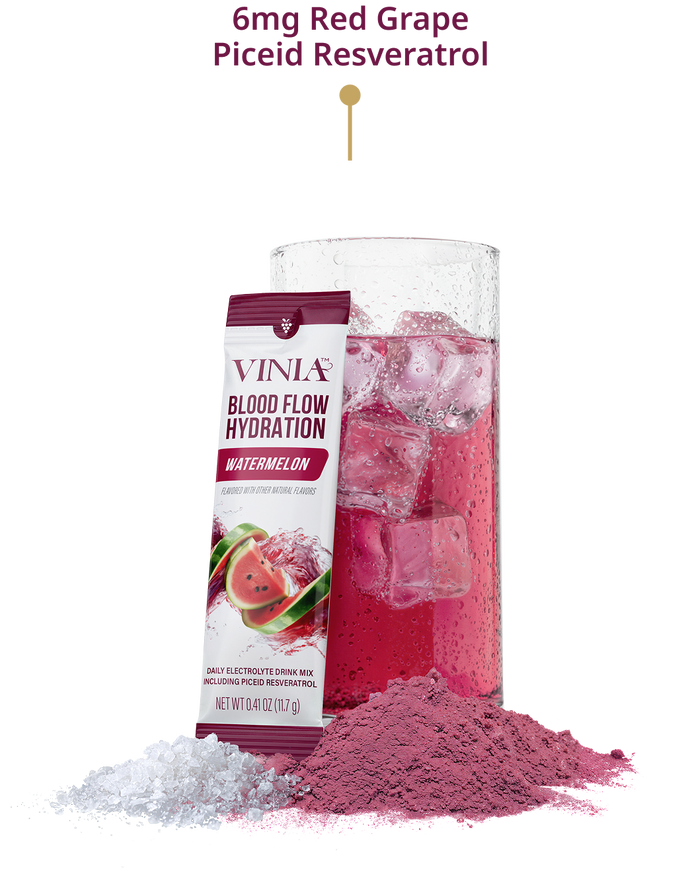 The Next Evolution of Hydration, Powered by Red Grape Cell Technology