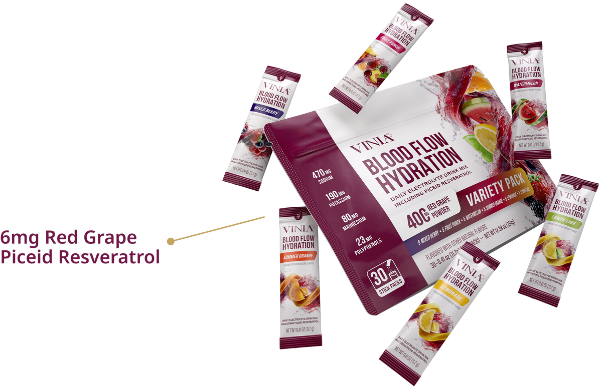 The Next Evolution of Hydration, Powered by Red Grape Cell Technology