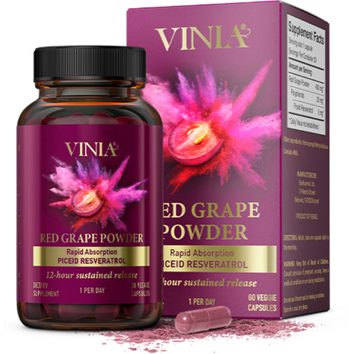 Cardiovascular Health – VINIA