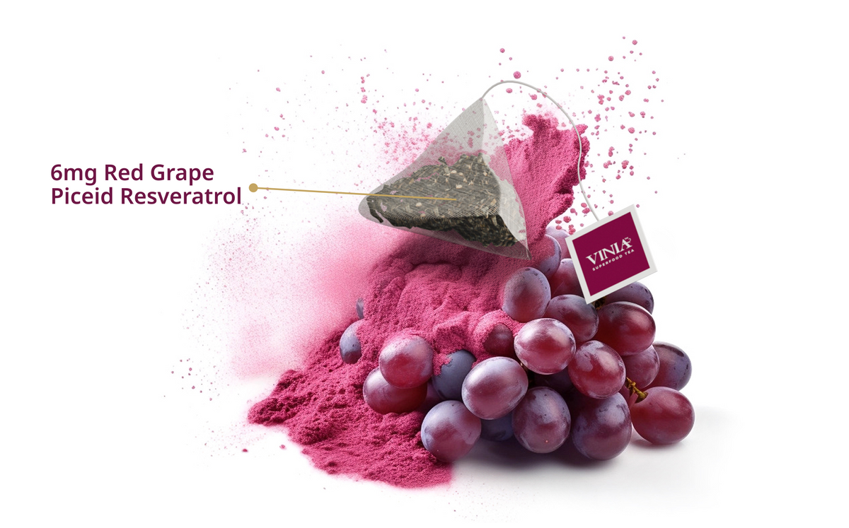 The Health Benefits of 1000 Grapes in Each Serving