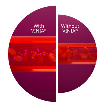 files/benefit-vinia-is-effective.png