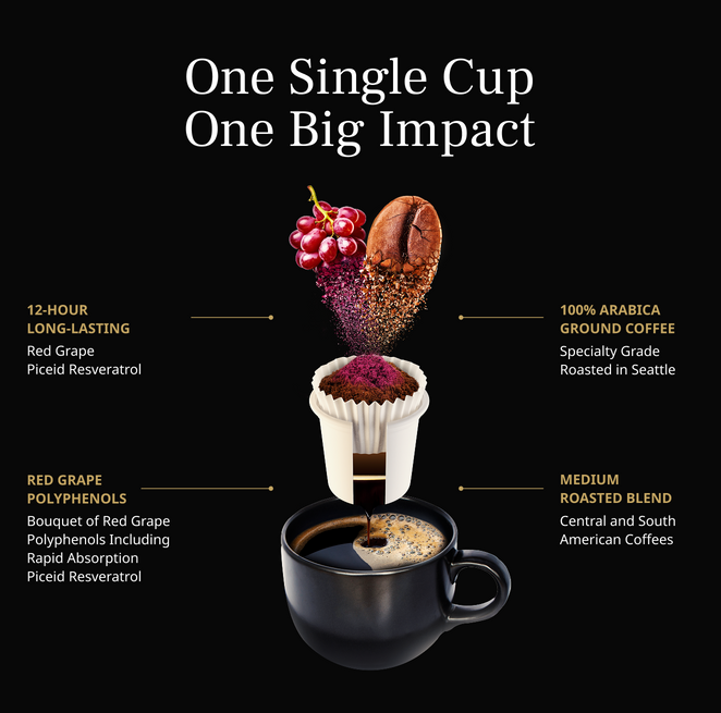 files/coffee-3.png