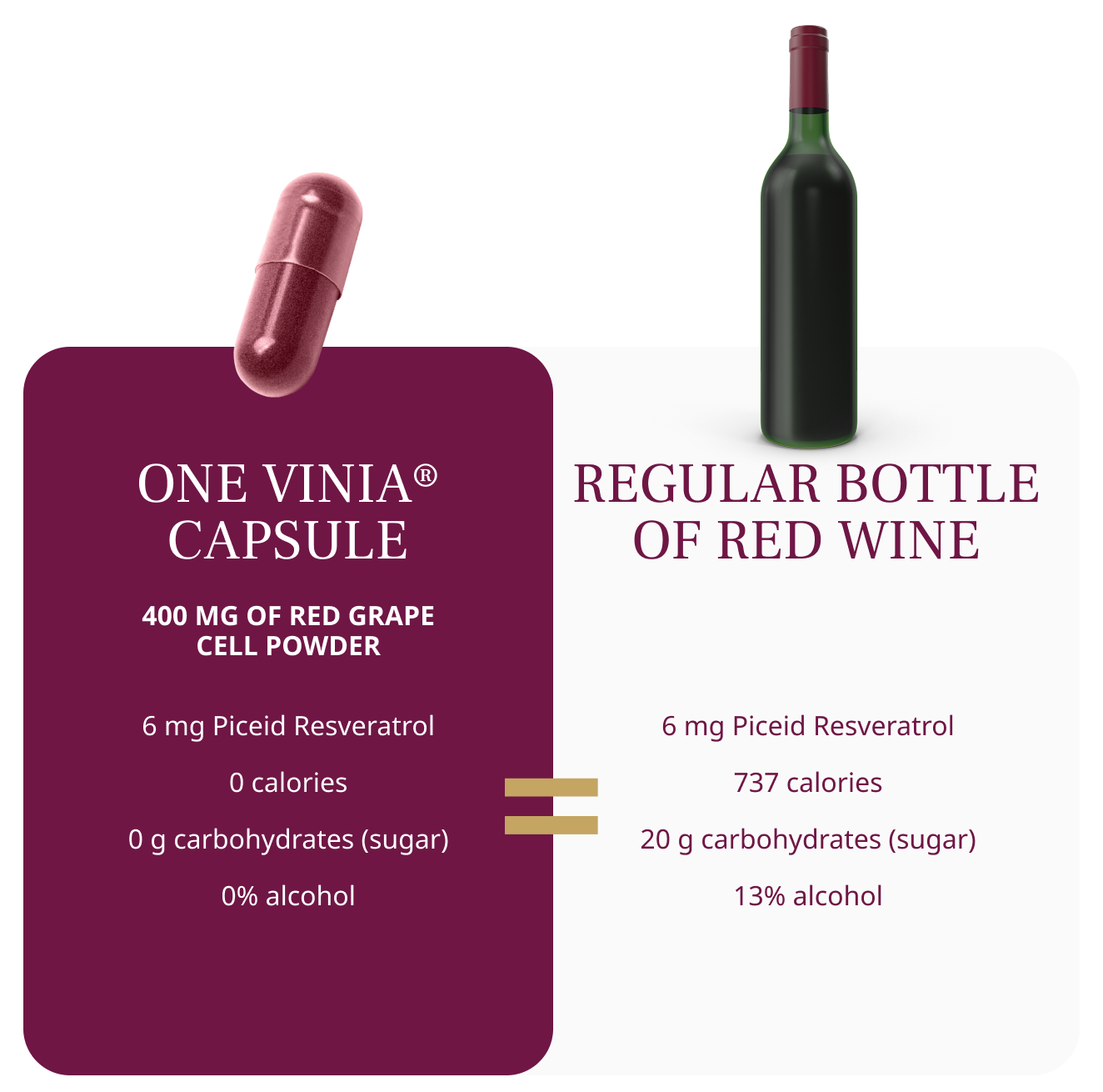 files/vinia-capsules-3.png