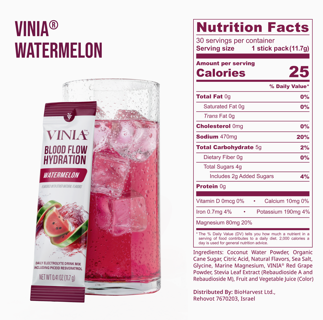 files/watermelon-nutrition-new.png